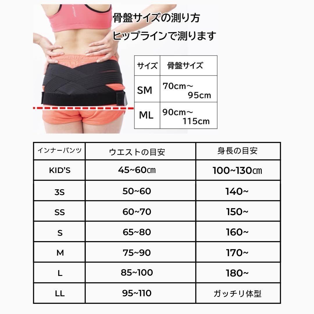 骨盤ベルト（SM 70–95cm／ML 90–115cm）と、インナーパンツ（KID'S・3S・SS・S・M・L・LL）のサイズ目安。骨盤サイズはヒップラインで計測。